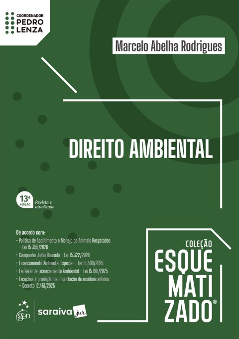 Direito ambiental