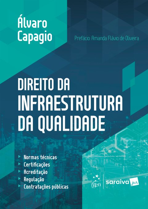 Direito de infraestrutura da qualidade