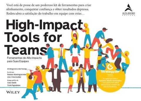 High-impact tools for teams