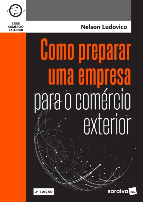 Como preparar uma empresa para o comércio exterior