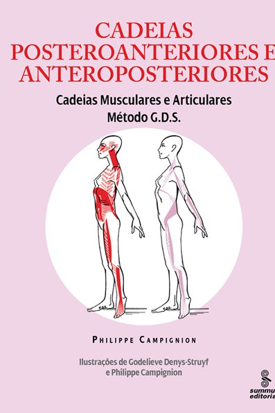 Cadeias posteroanteriores e anteroposteriores