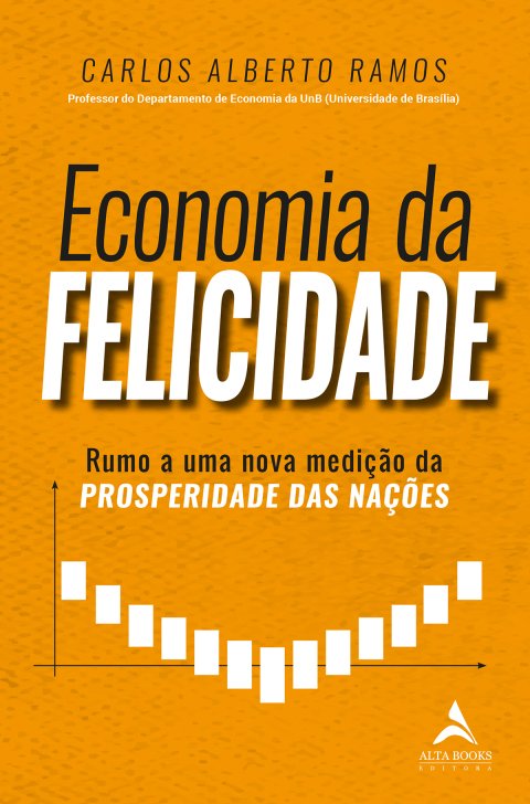 Economia da felicidade