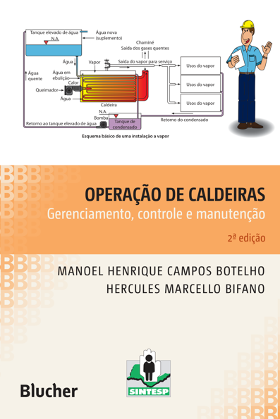 Operação de caldeiras