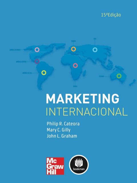 Marketing internacional