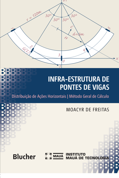 Infra-estrutura de pontes de vigas distribuição de ações horizontais - méto